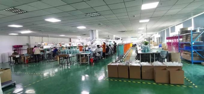 কোম্পানি সুবিধা