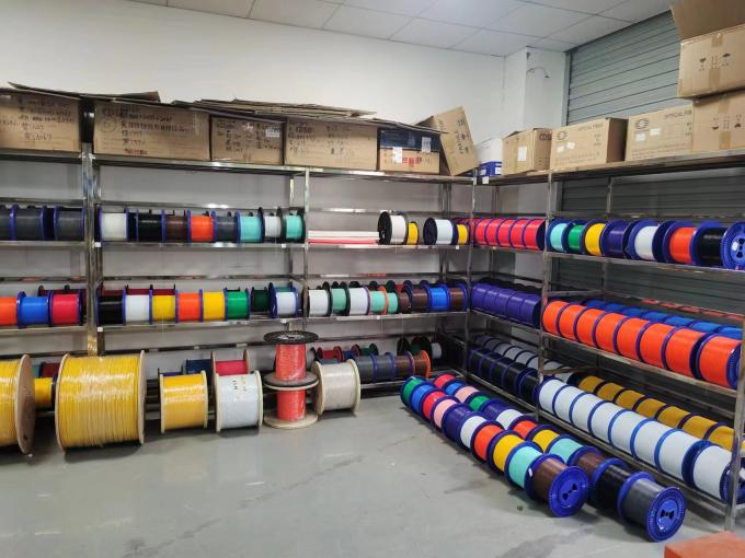 ফাইবার অপটিক টেস্টিং