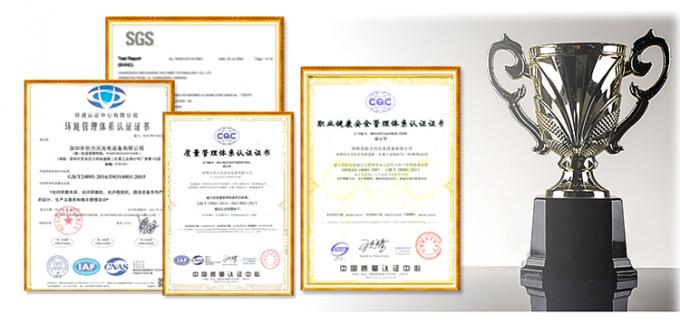 কোম্পানি সার্টিফিকেশন